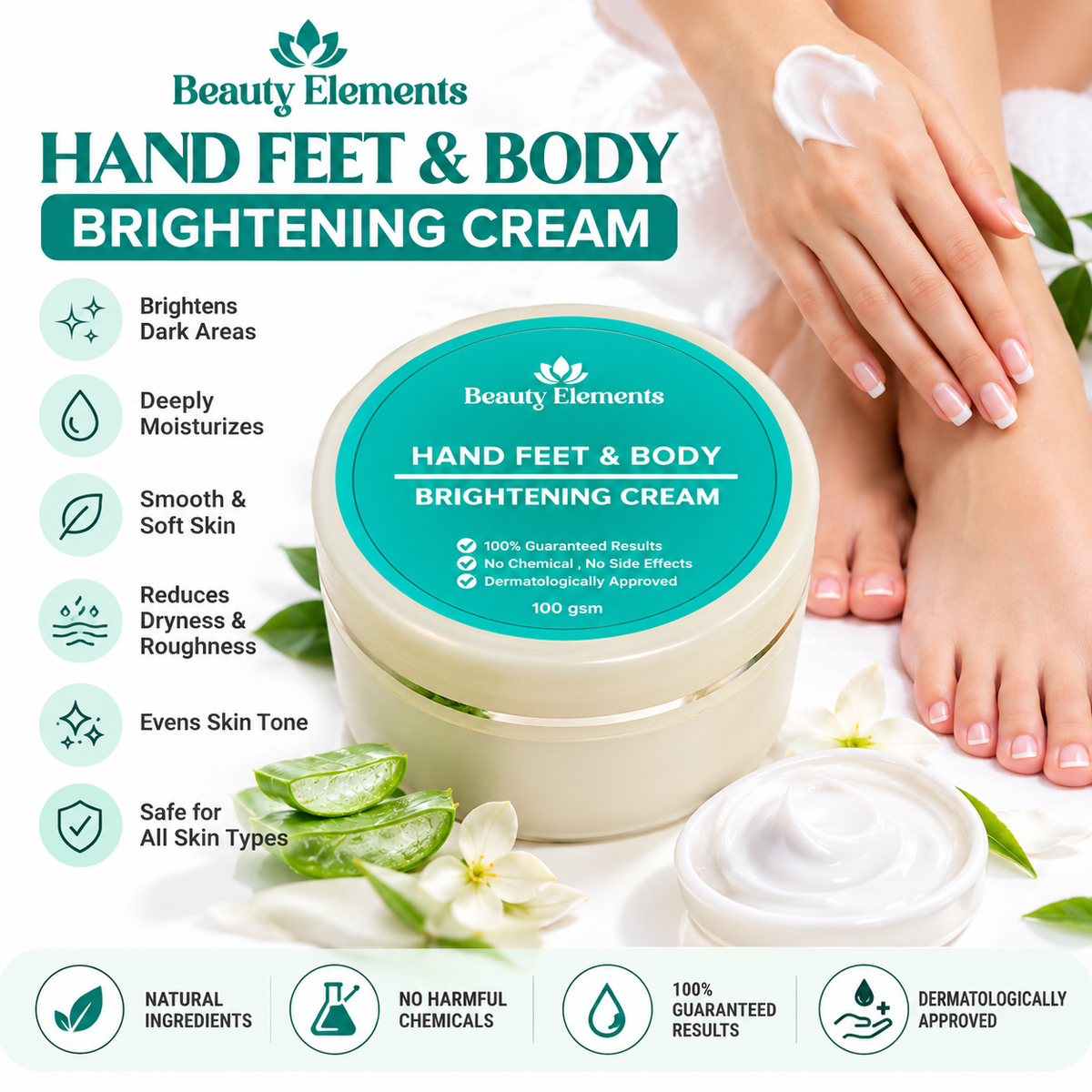 UNDER ARMS + HAND FEET & BODY CREAM