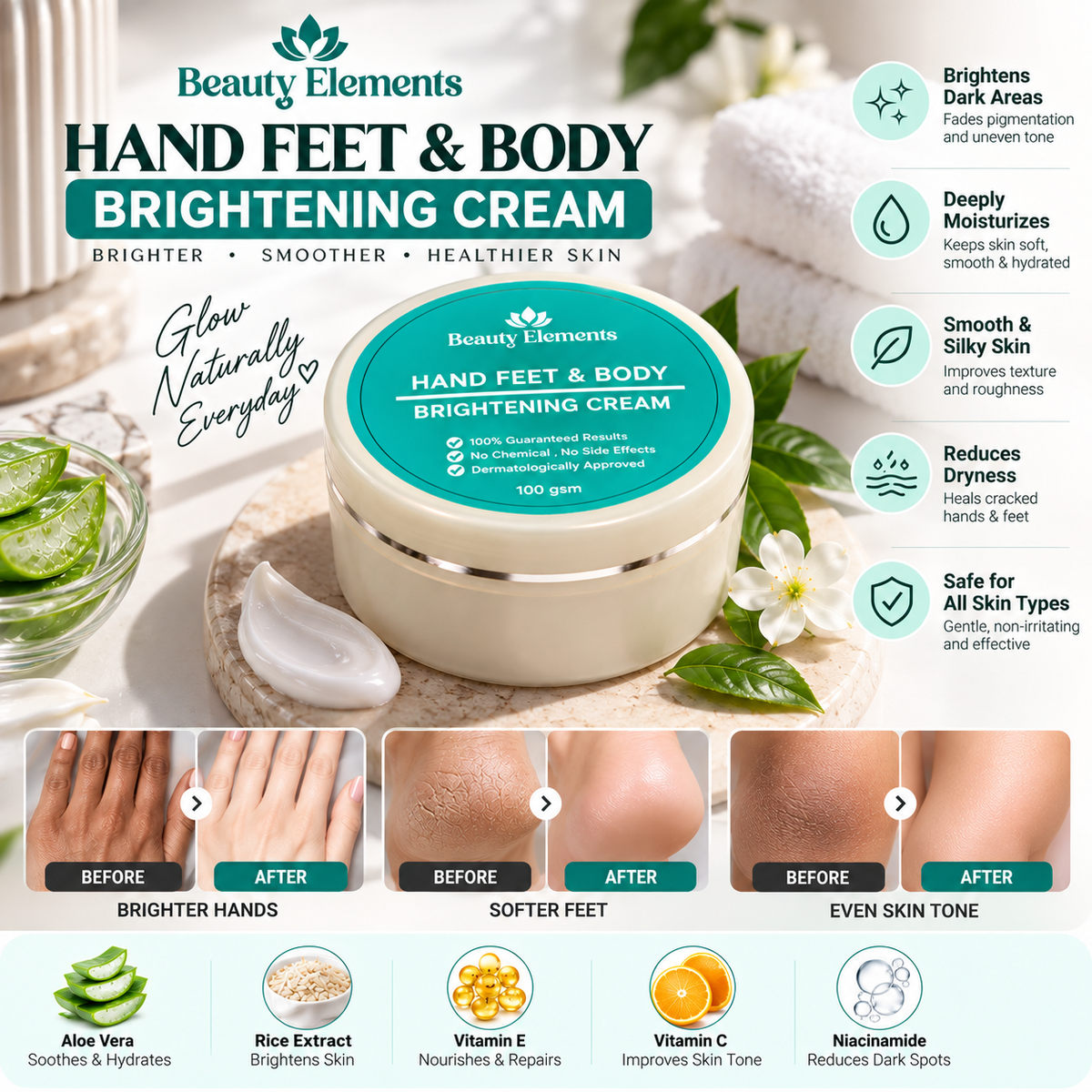 UNDER ARMS + HAND FEET & BODY CREAM