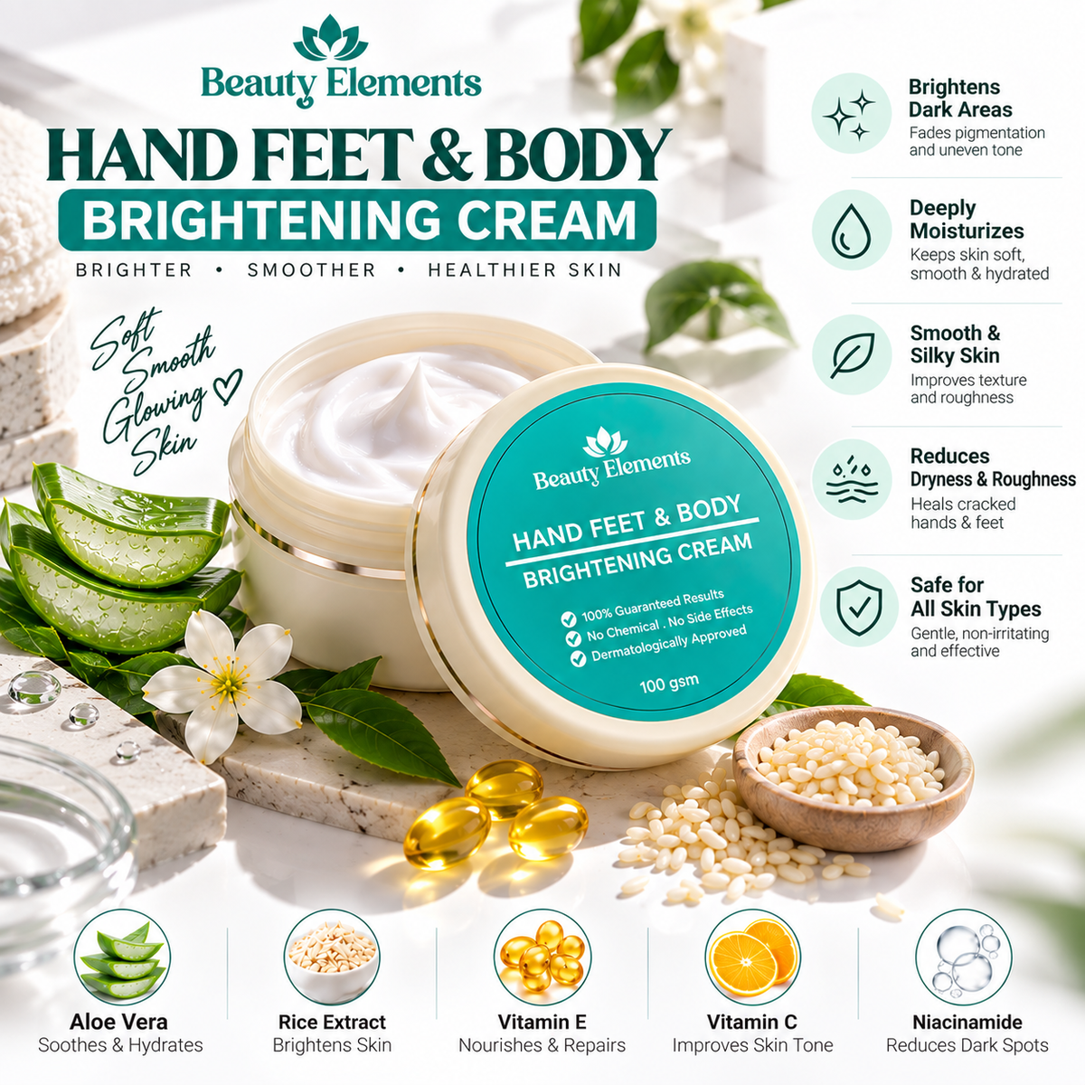 UNDER ARMS + HAND FEET & BODY CREAM